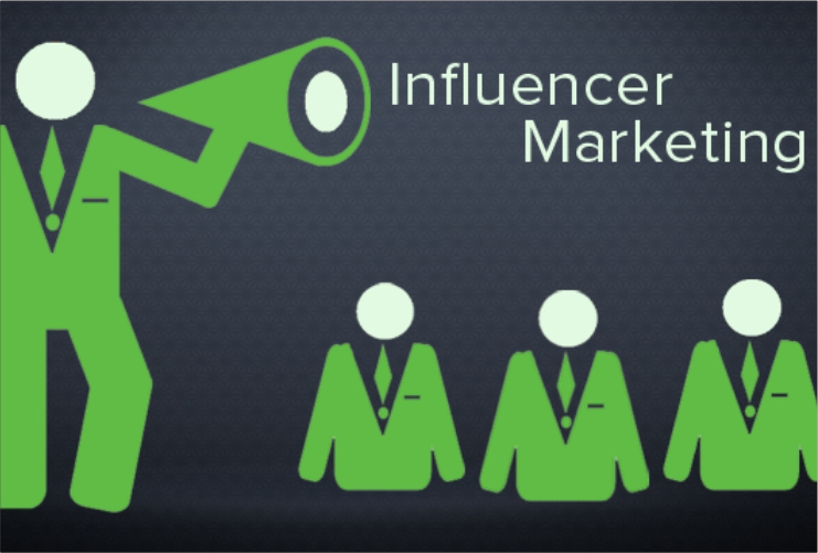 +Acuity Influencer Marketing Posts